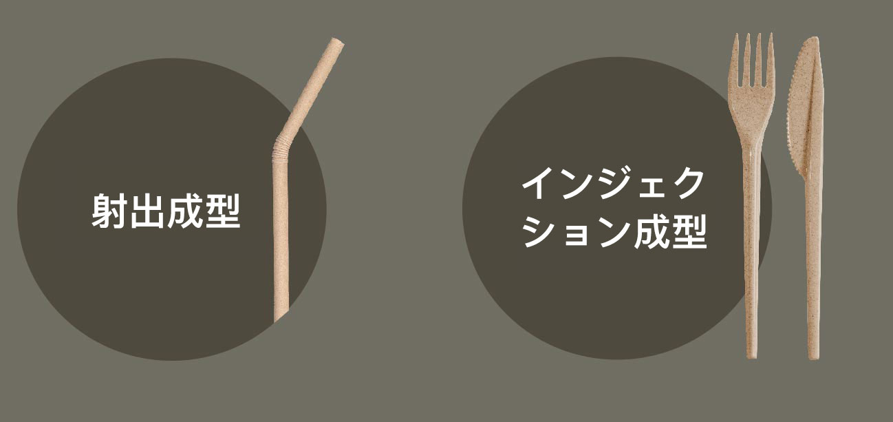 Lastic®（ラスチック）は、射出、真空 ブリスター、ホットプレスなどのほとんどの 標準的なプラスチック成型設備製造機械に適合 します。 新しい設備への追加投資は不要であり、 Lastic®（ラスチック）の特性に対応するために わずかな微調整のみが必要です。