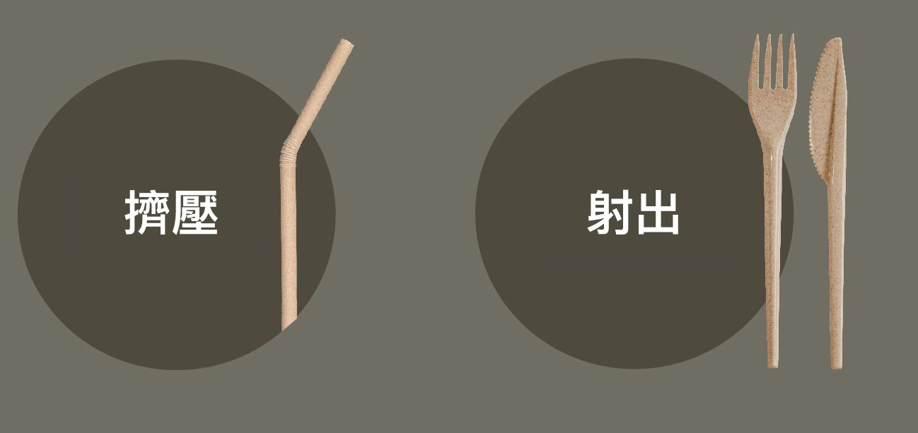 擠壓。射出。